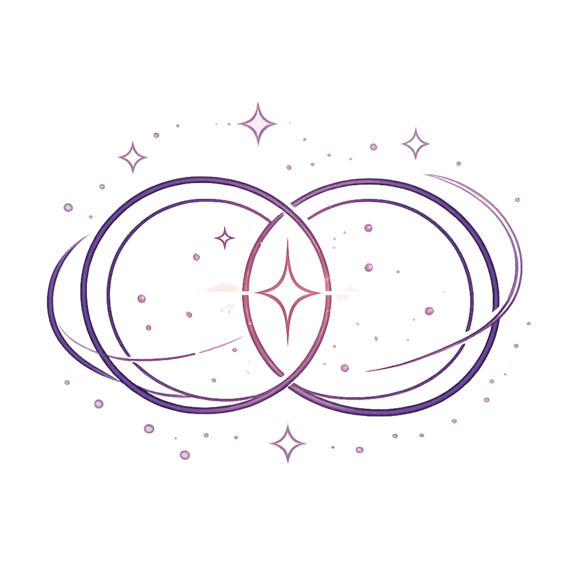 Thème Astral