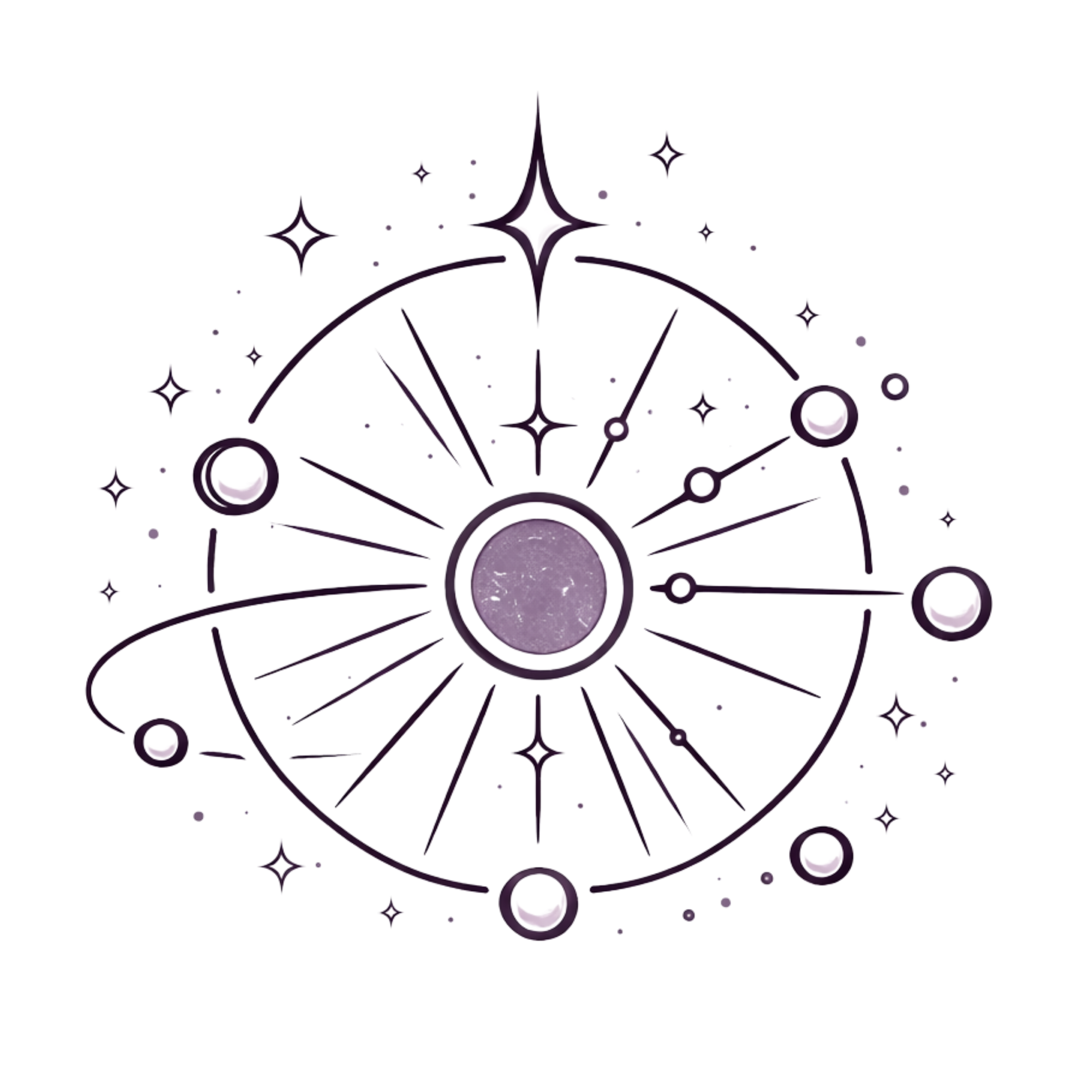 Thème Astral